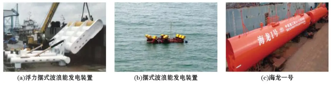 谈球吧海洋波浪能转换器